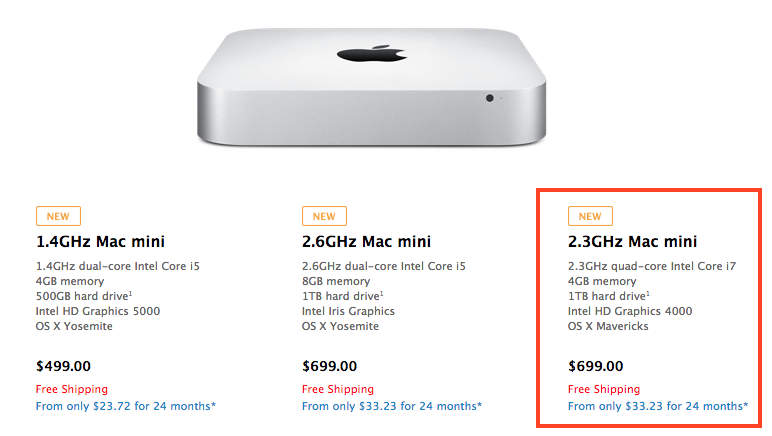2012 Mac Mini For Sale